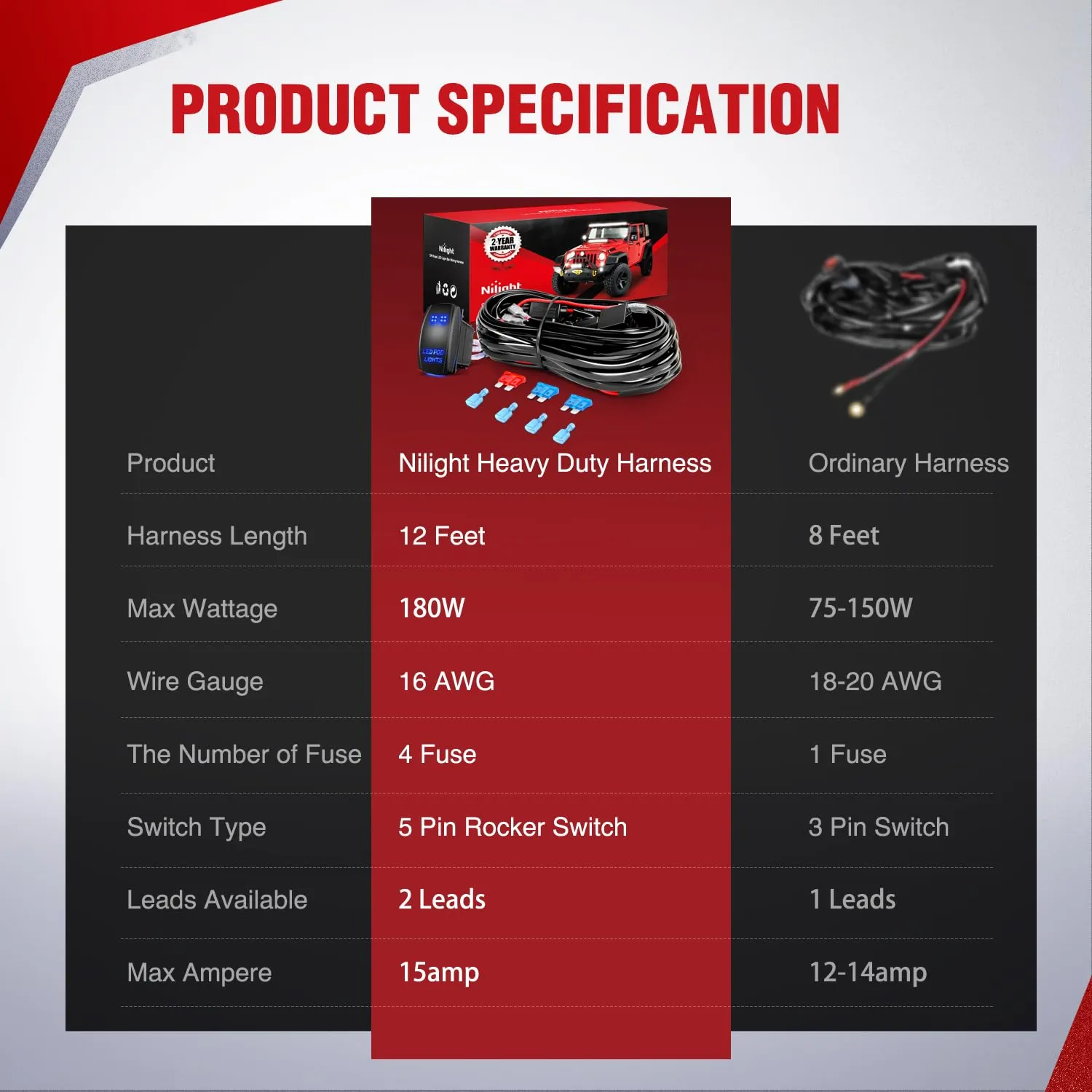 16AWG Wire Harness Kit 2 Leads W/ 12V 5Pin Light Pods Switch | 3 Fuses | 4 Spade Connectors