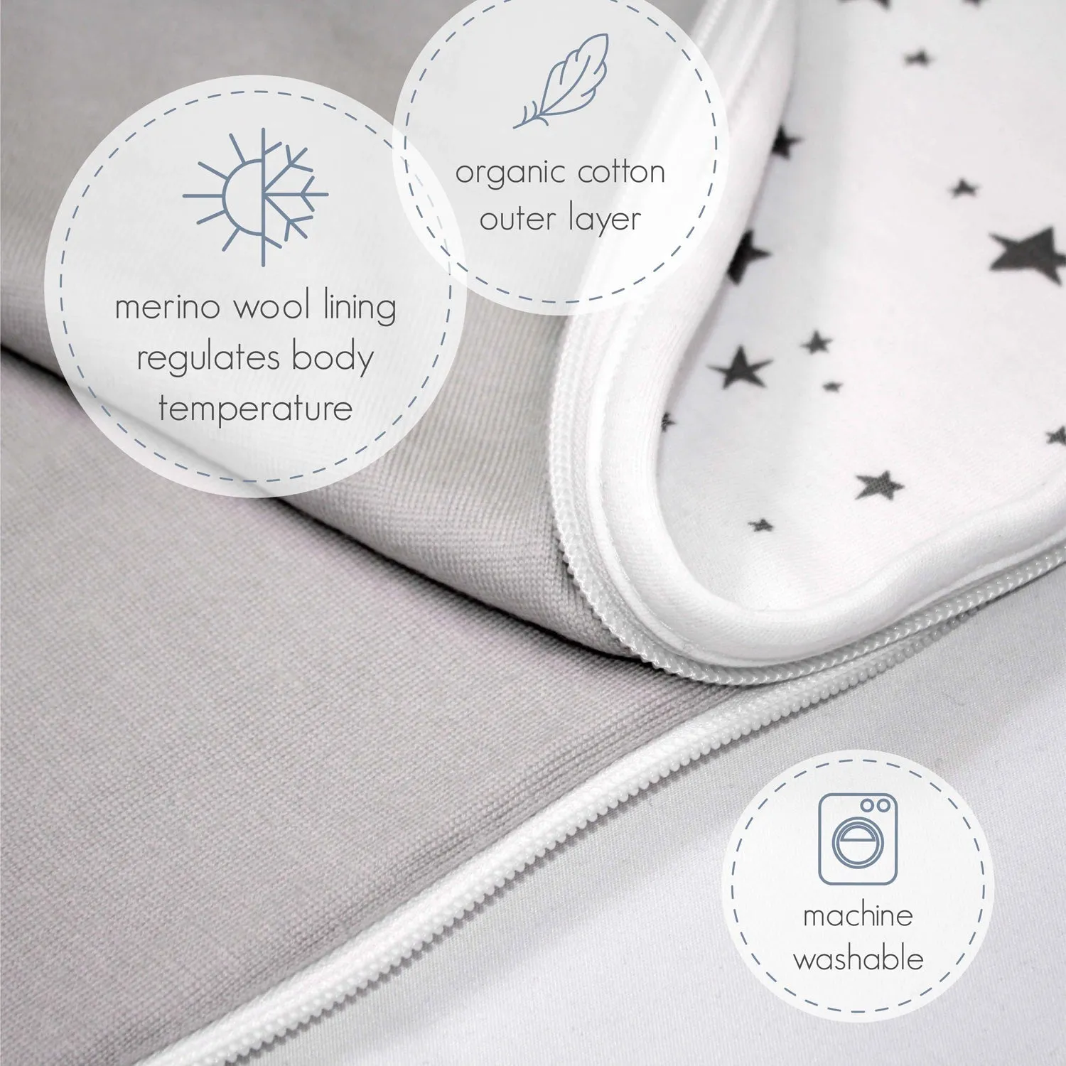 4 Season® Ultimate Baby Sleep Bag, Merino Wool & Organic Cotton, Night Sky™
